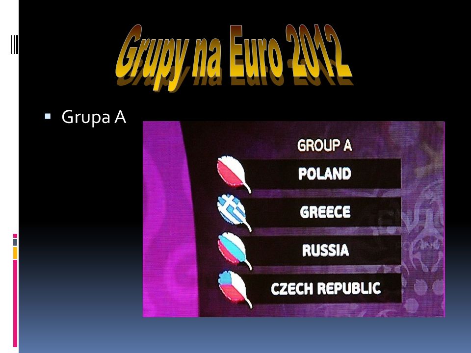 Grupy na Euro 2012 Grupa A
