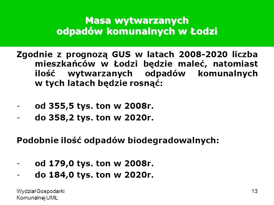 Masa wytwarzanych odpadów komunalnych w Łodzi