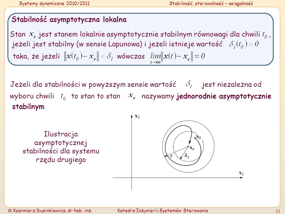 Ilustracja asymptotycznej stabilności dla systemu rzędu drugiego