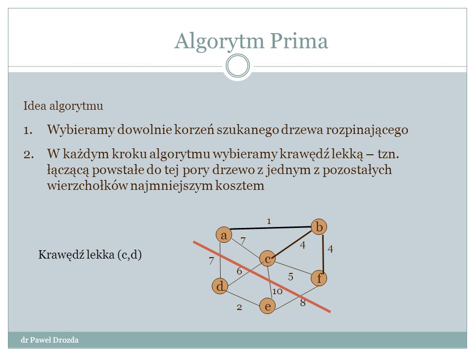 Algorytm Prima Idea algorytmu. Wybieramy dowolnie korzeń szukanego drzewa rozpinającego.