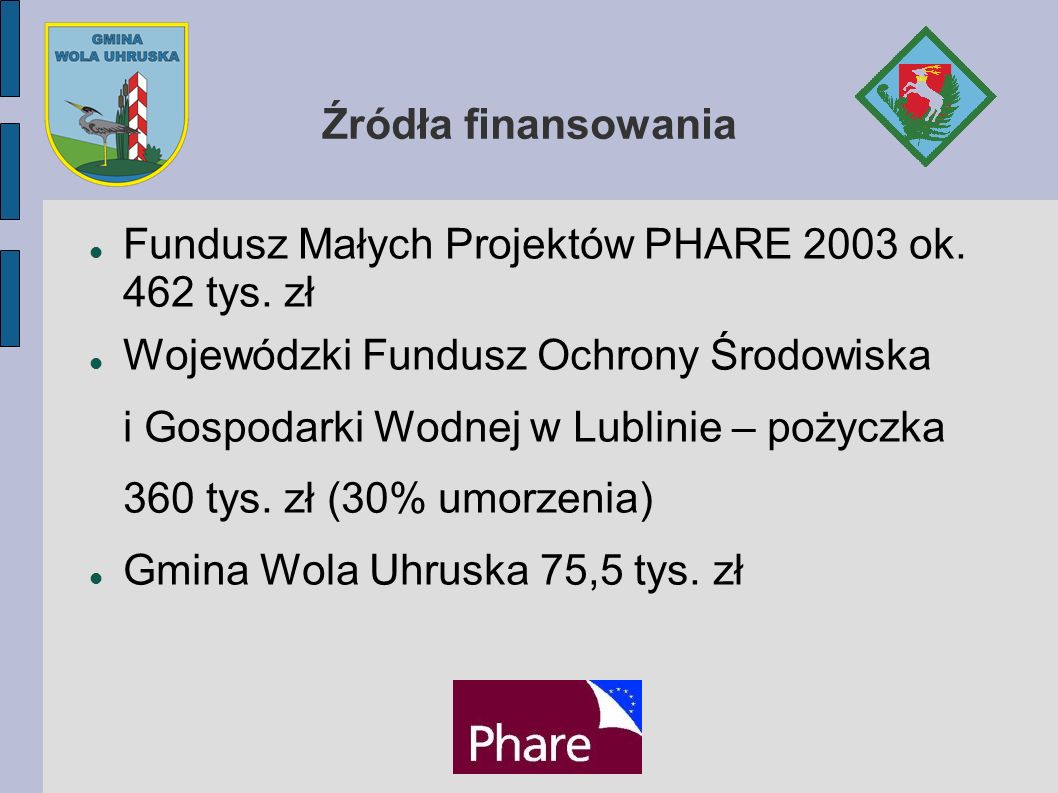 Źródła finansowania Fundusz Małych Projektów PHARE 2003 ok. 462 tys. zł.