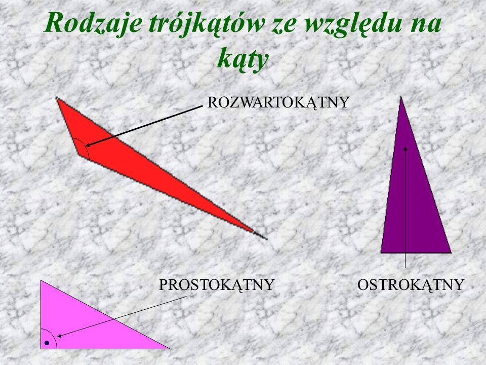 Rodzaje trójkątów ze względu na kąty