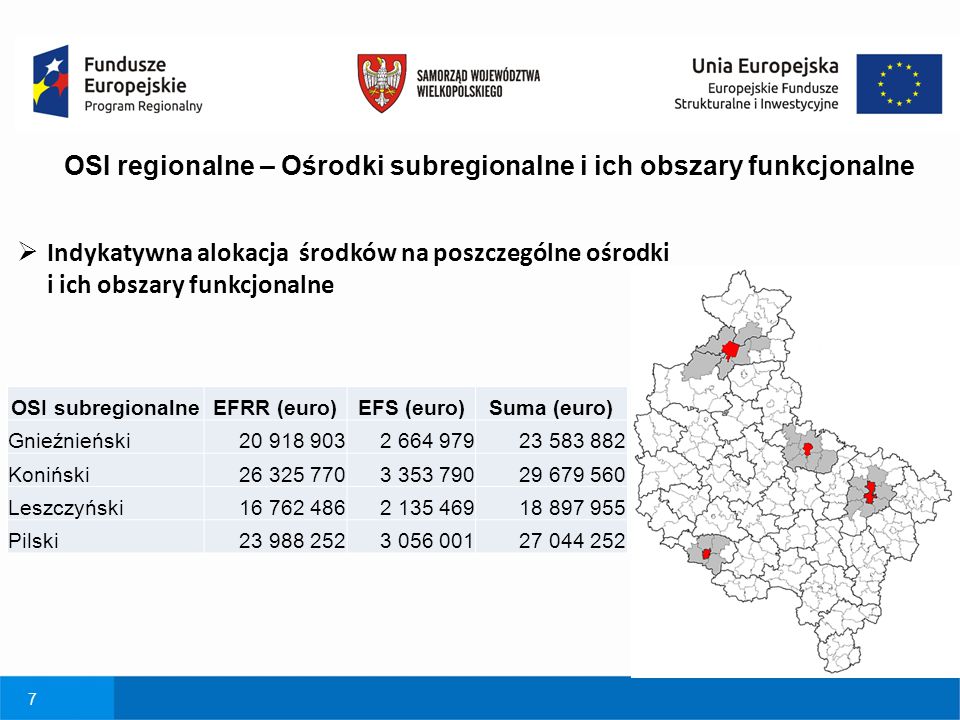OSI regionalne – Ośrodki subregionalne i ich obszary funkcjonalne
