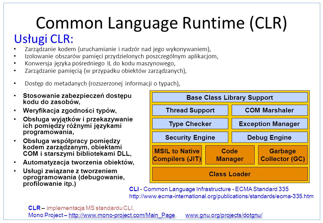 Clr. Common language runtime, CLR. .Net CLR. CLR языки. Common language.