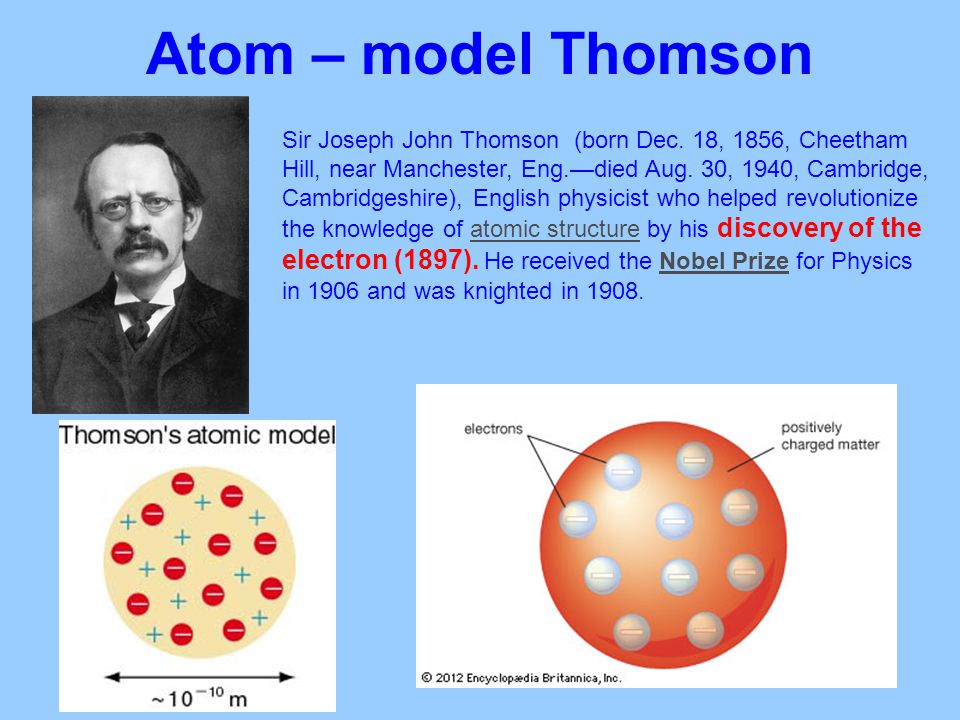 Какую модель атома предложил томсон. Пудинговая модель атома Томсона. Дж Дж Томсон модель атома. Ядерная модель атома Томсона. 2. Модель атома Томсона.