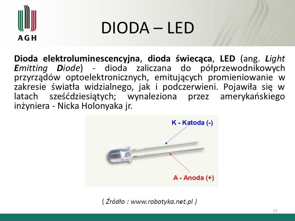 DIODA – LED