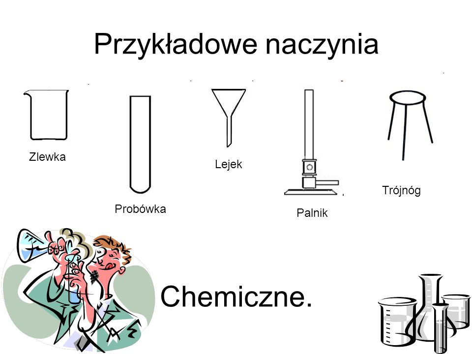 Przykładowe naczynia Zlewka Lejek Trójnóg Probówka Palnik Chemiczne.