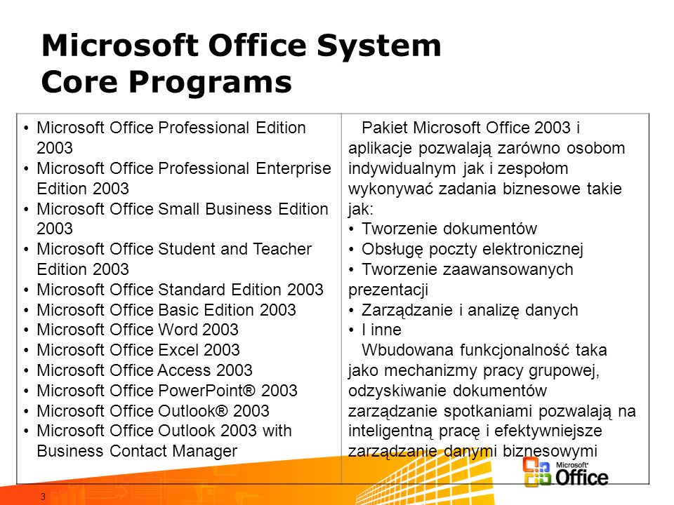 Microsoft Office System Core Programs