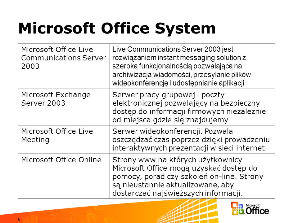Microsoft Office System