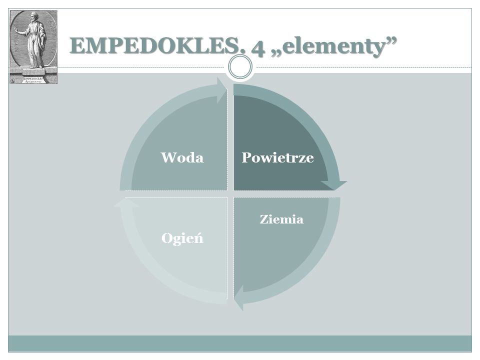 EMPEDOKLES. 4 „elementy