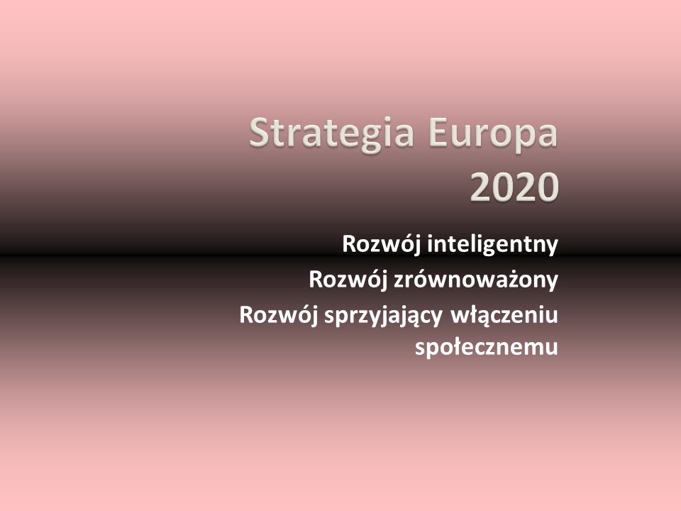 Strategia Europa 2020 Rozwój inteligentny Rozwój zrównoważony Rozwój sprzyjający włączeniu społecznemu