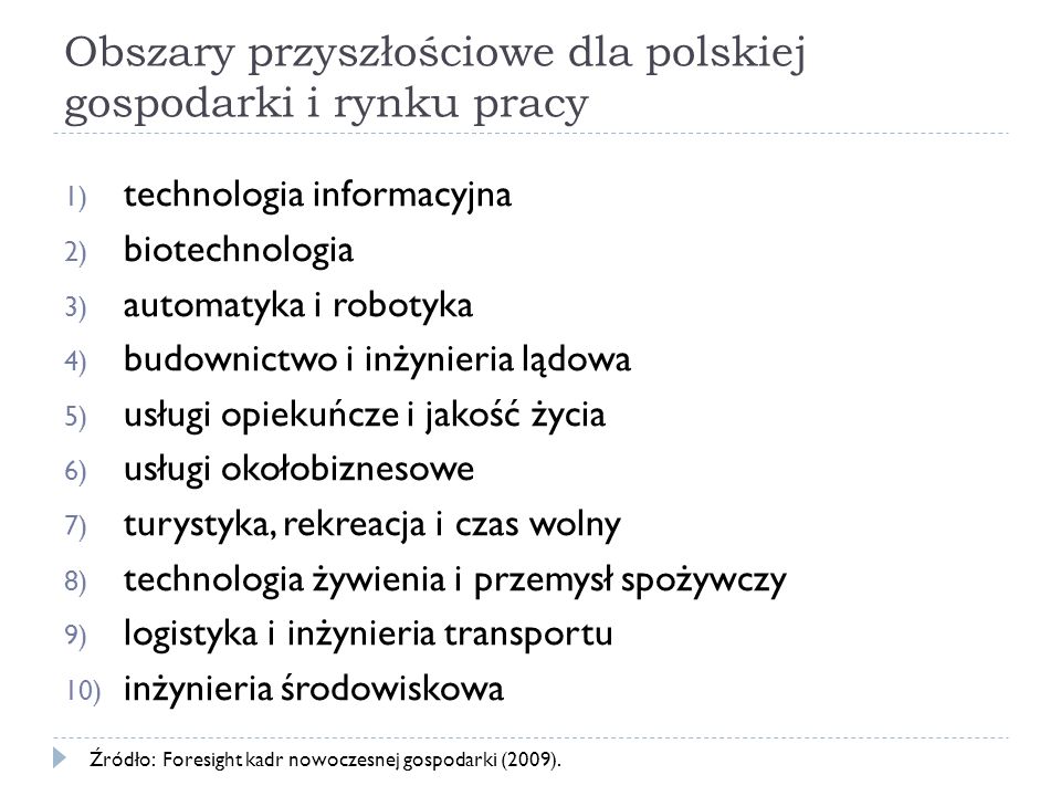 Obszary przyszłościowe dla polskiej gospodarki i rynku pracy