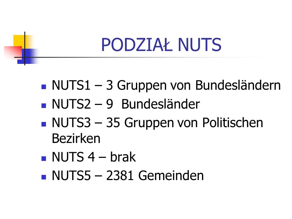 PODZIAŁ NUTS NUTS1 – 3 Gruppen von Bundesländern