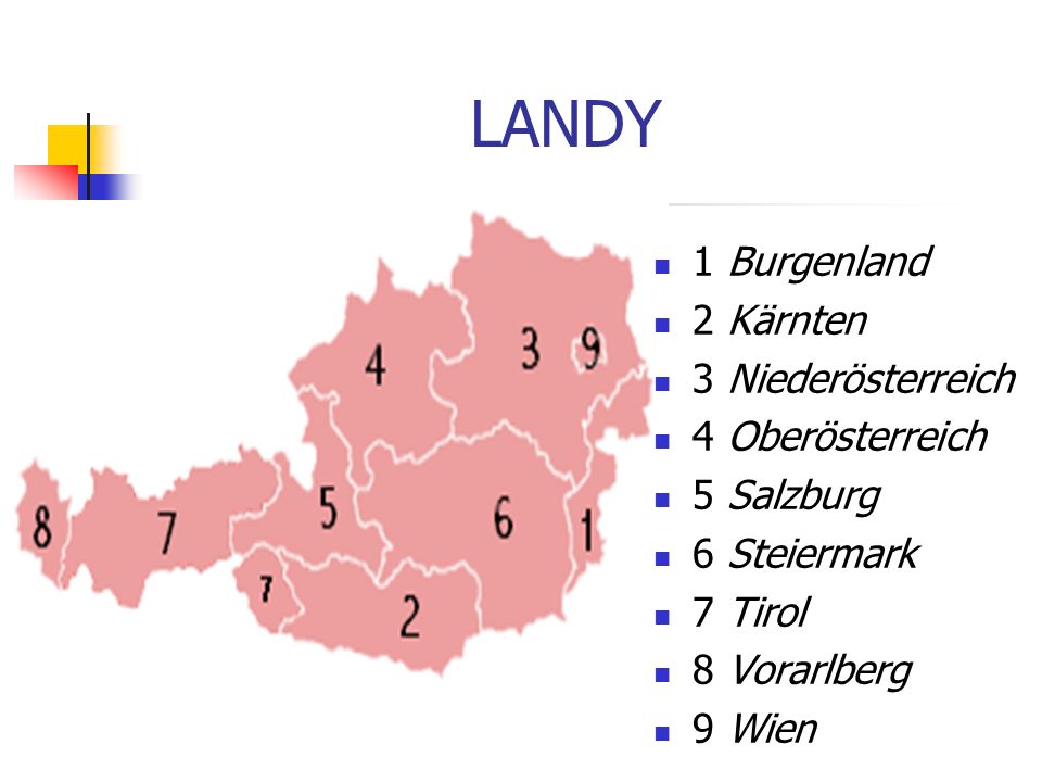 LANDY 1 Burgenland 2 Kärnten 3 Niederösterreich 4 Oberösterreich