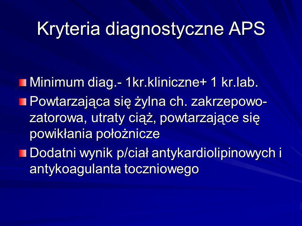 Kryteria diagnostyczne APS