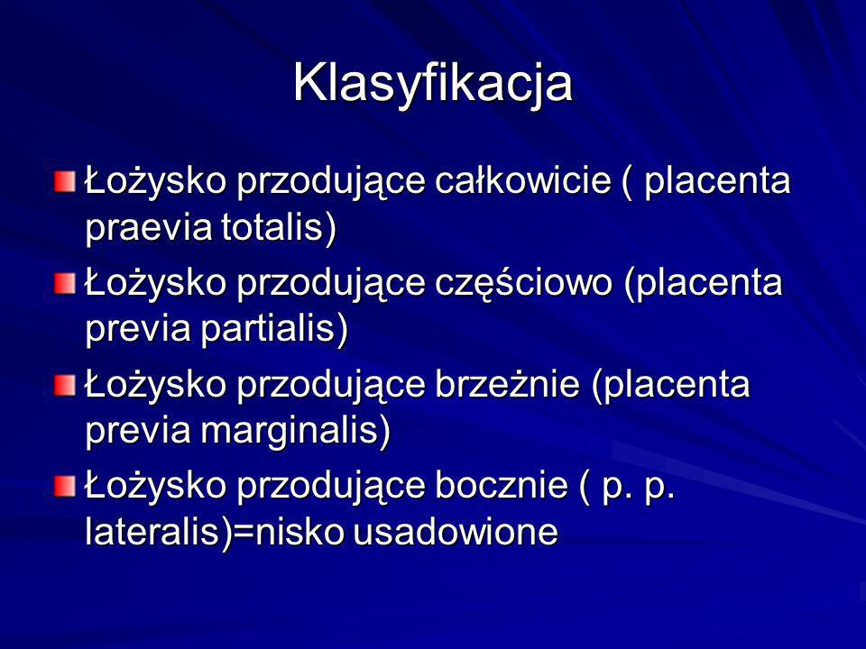 Klasyfikacja Łożysko przodujące całkowicie ( placenta praevia totalis)