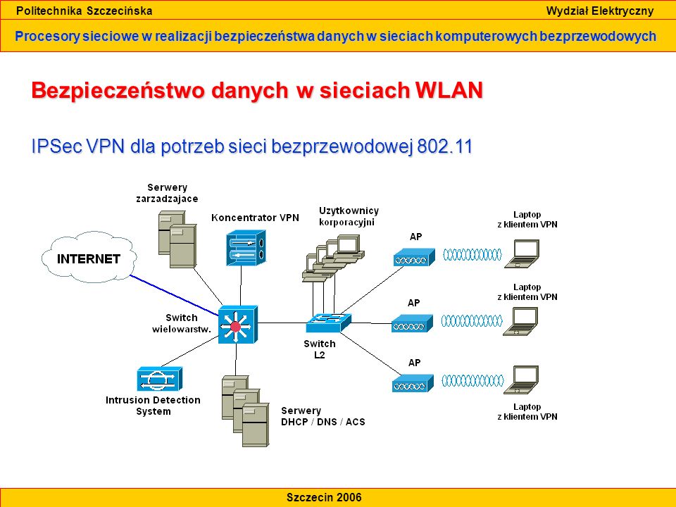 Bezpieczeństwo danych w sieciach WLAN