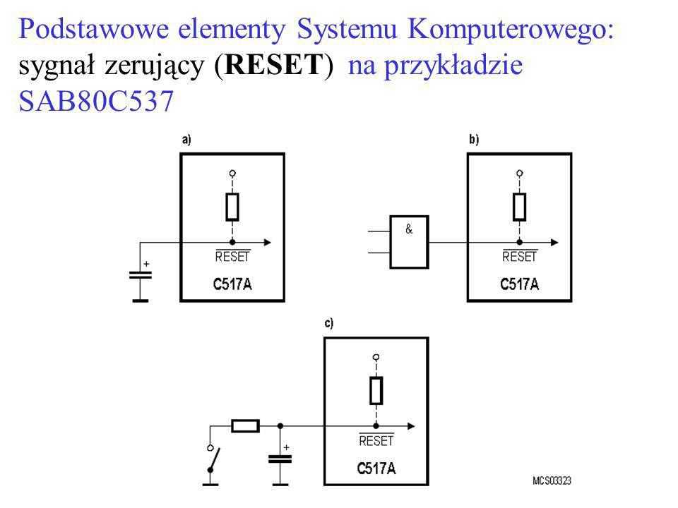 Podstawowe elementy Systemu Komputerowego: sygnał zerujący (RESET) na przykładzie SAB80C537