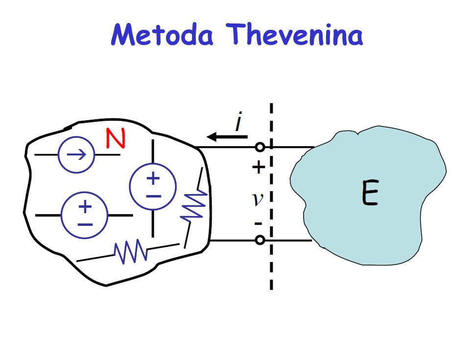Metoda Thevenina 18