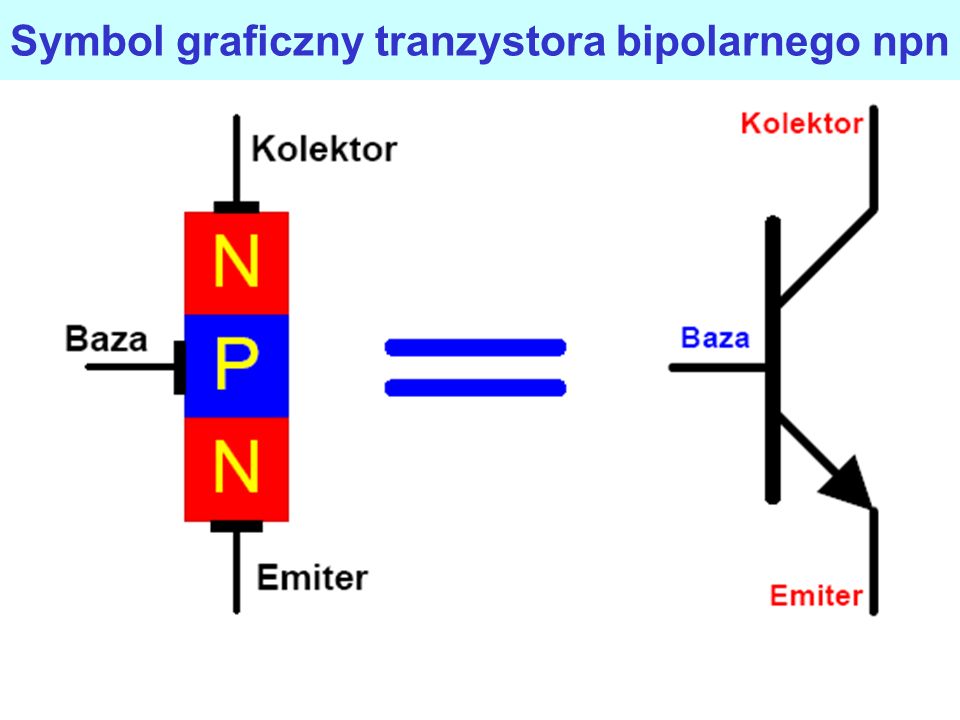 Symbol graficzny tranzystora bipolarnego npn