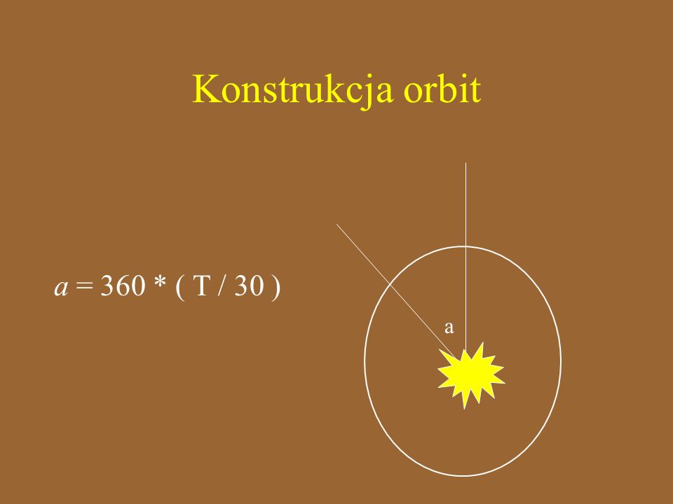 Konstrukcja orbit a = 360 * ( T / 30 ) a