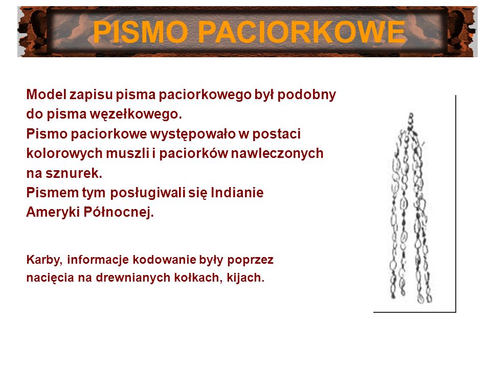 PISMO PACIORKOWE Model zapisu pisma paciorkowego był podobny
