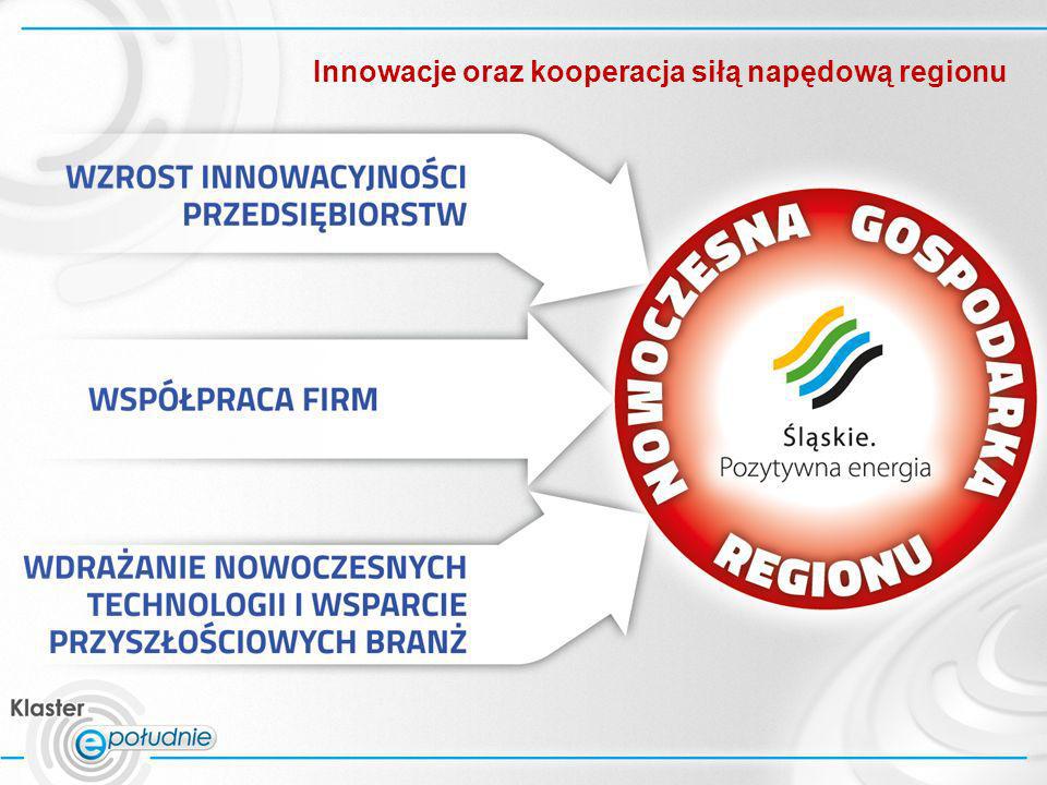 Innowacje oraz kooperacja siłą napędową regionu