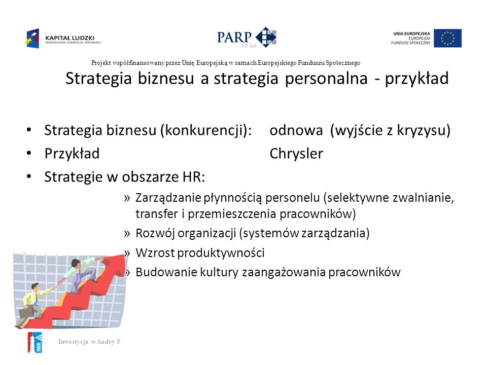 Strategia biznesu a strategia personalna - przykład