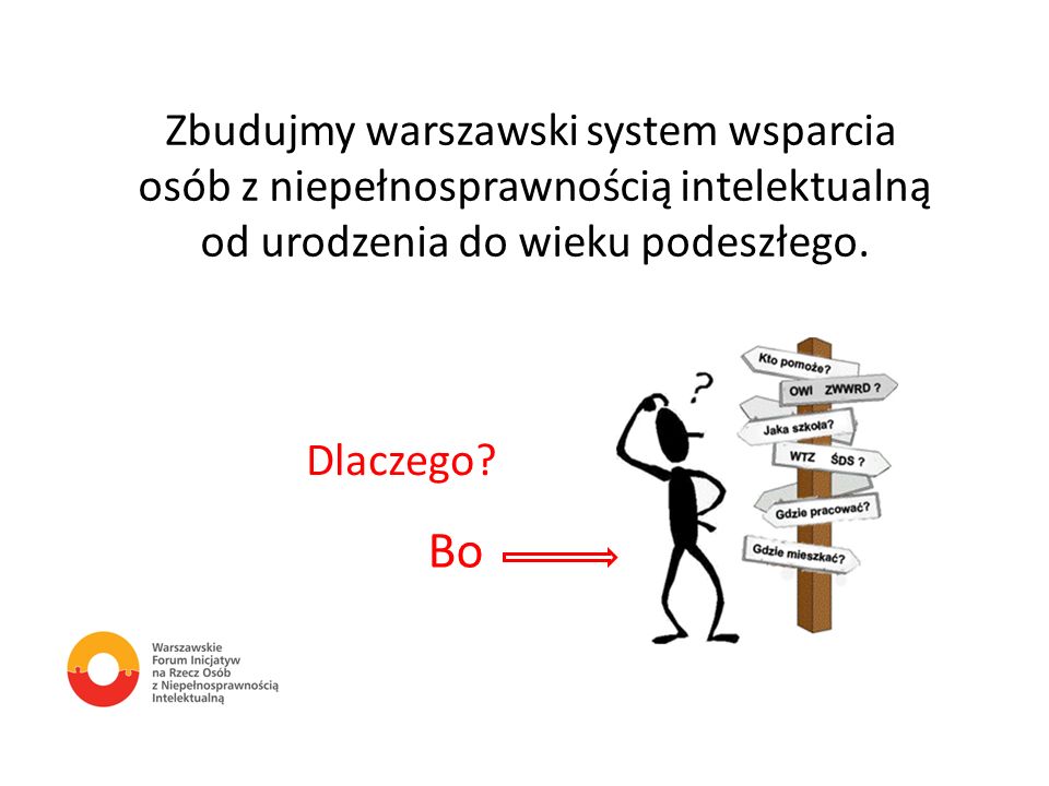 Bo Zbudujmy warszawski system wsparcia
