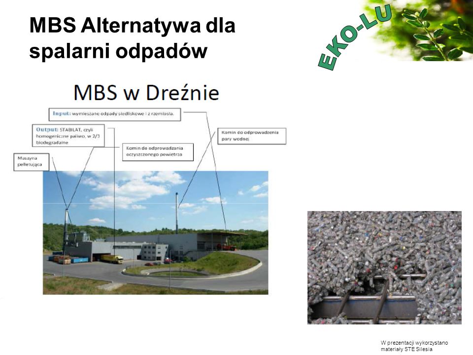 MBS Alternatywa dla spalarni odpadów