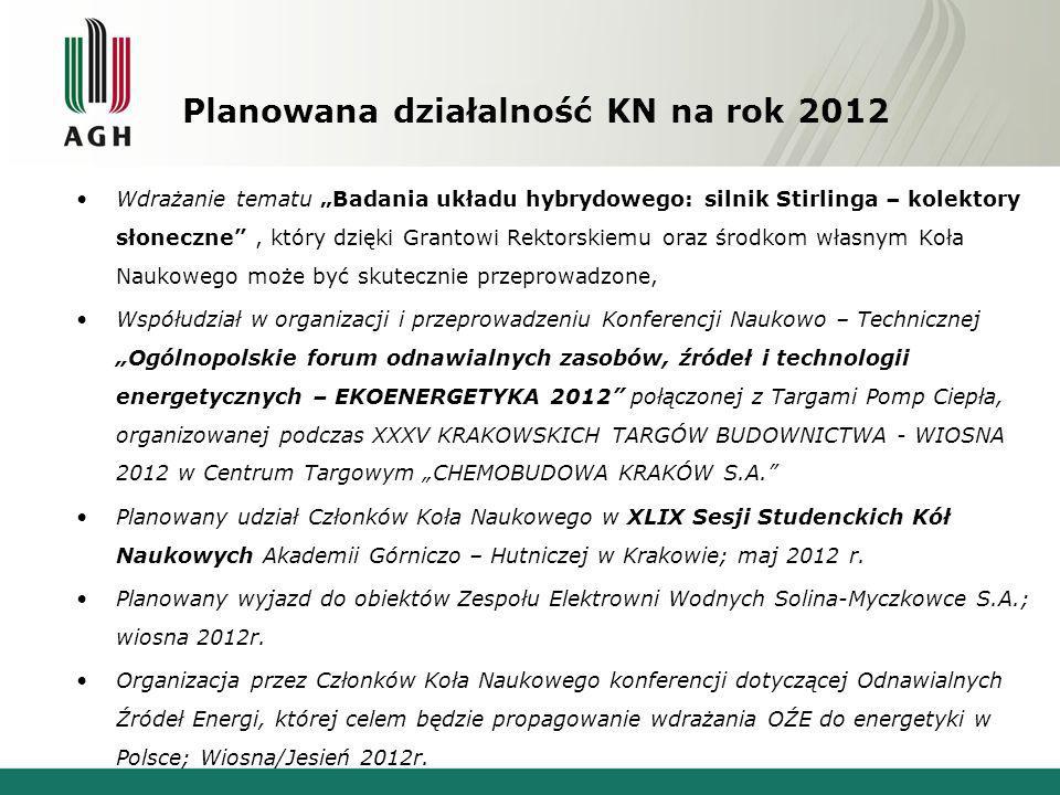 Planowana działalność KN na rok 2012