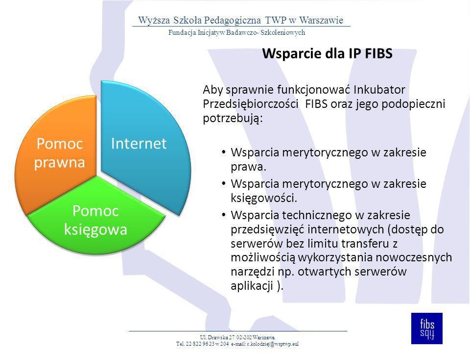 Wyższa Szkoła Pedagogiczna TWP w Warszawie