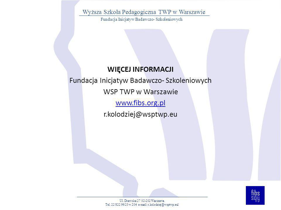 Fundacja Inicjatyw Badawczo- Szkoleniowych WSP TWP w Warszawie