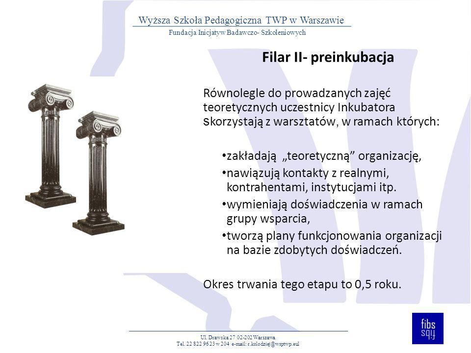 Filar II- preinkubacja