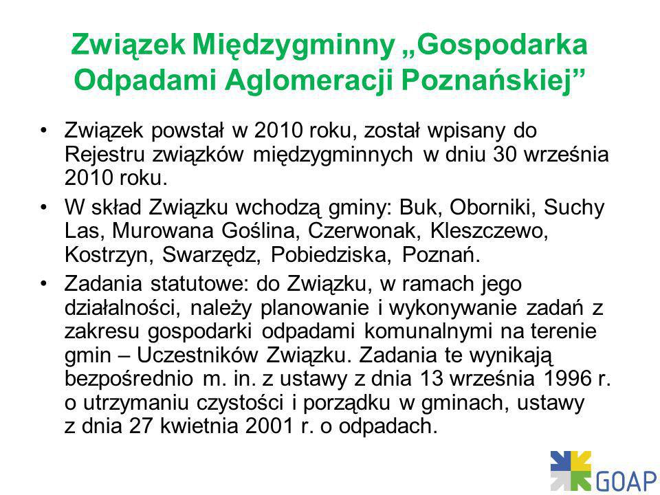 Związek Międzygminny „Gospodarka Odpadami Aglomeracji Poznańskiej
