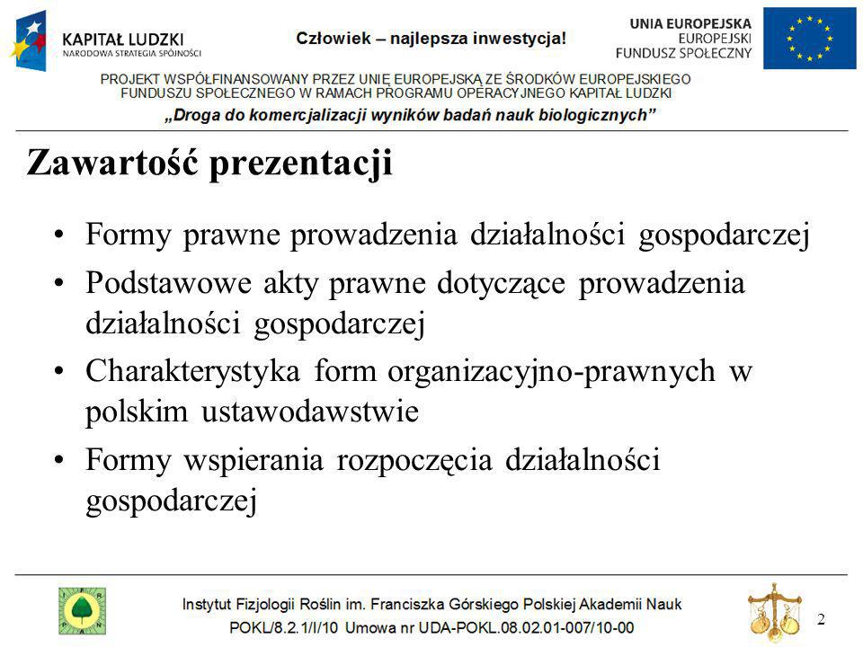 Podstawy Organizacyjno Prawne Prowadzenia Dzialalnosci