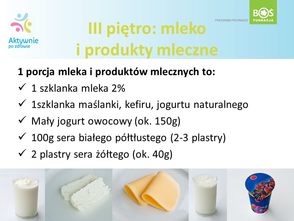 III piętro: mleko i produkty mleczne