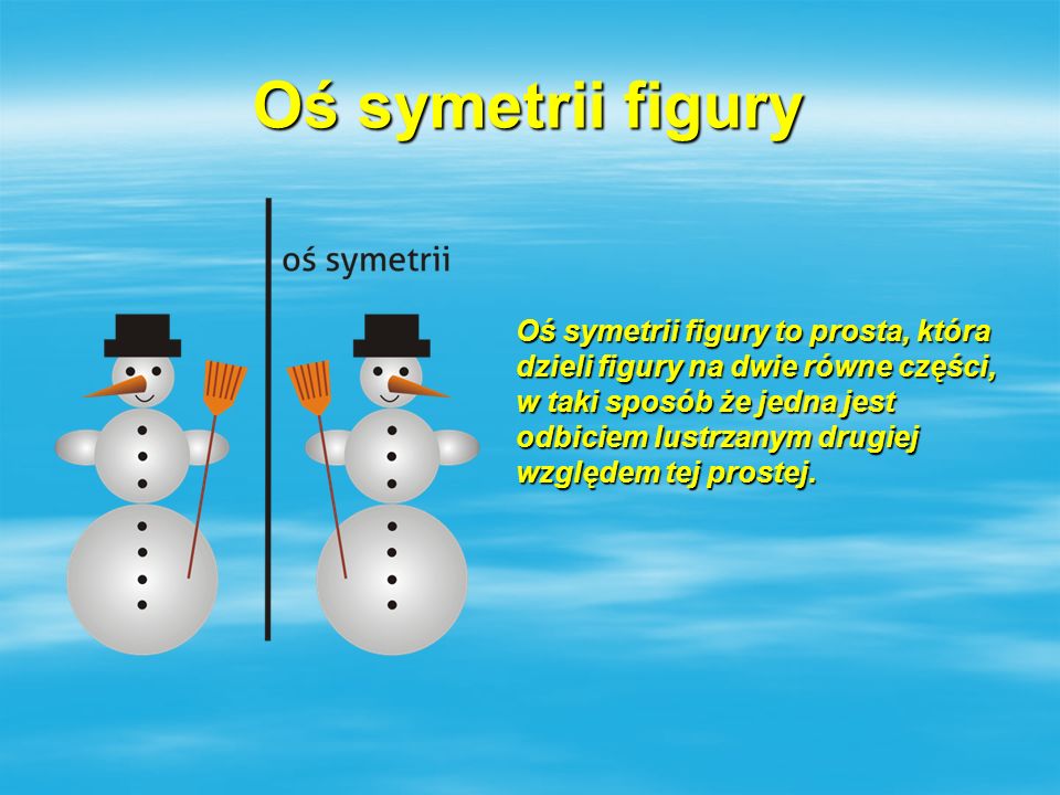 Oś symetrii figury Oś symetrii figury to prosta, która
