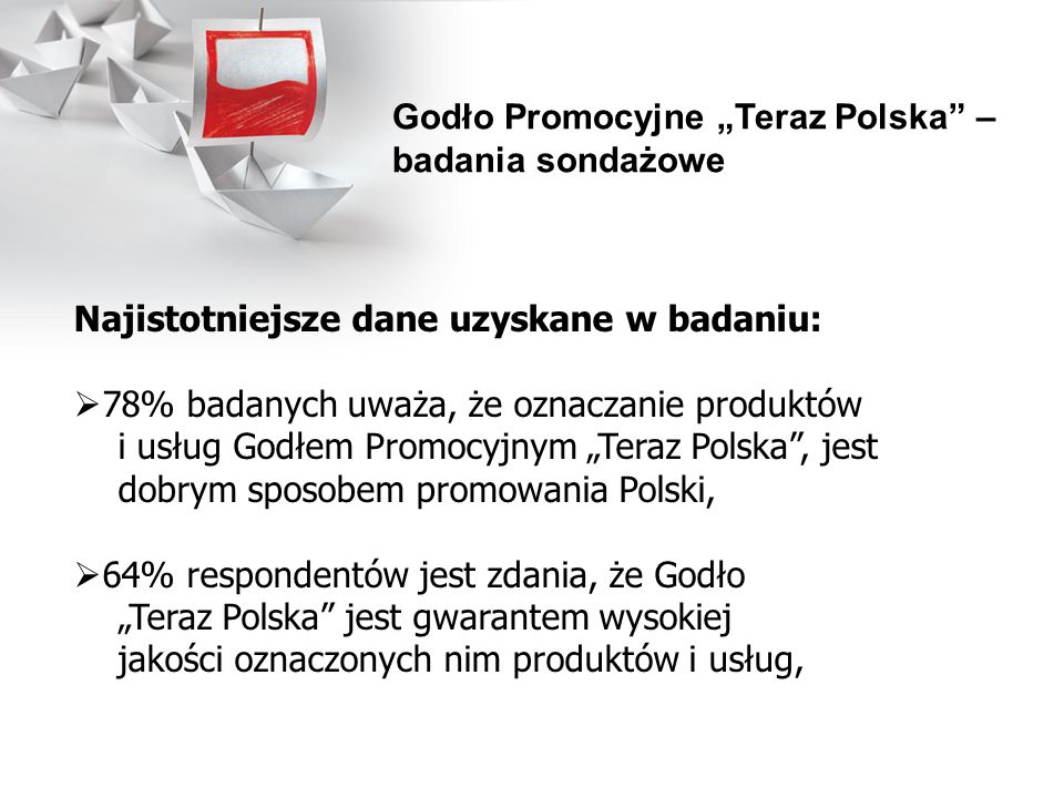 Godło Promocyjne „Teraz Polska – badania sondażowe