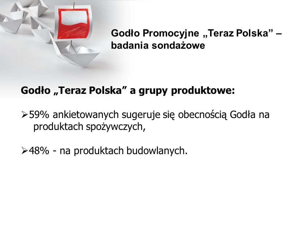 Godło Promocyjne „Teraz Polska – badania sondażowe