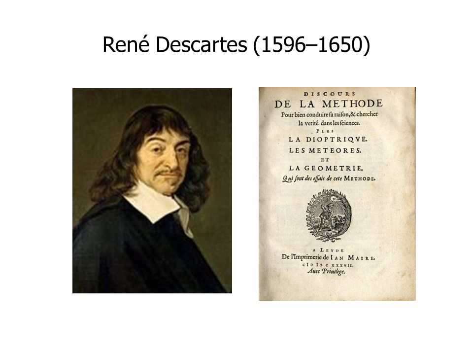 René Descartes (1596–1650)