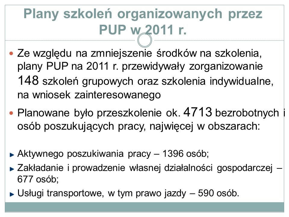 Plany szkoleń organizowanych przez PUP w 2011 r.
