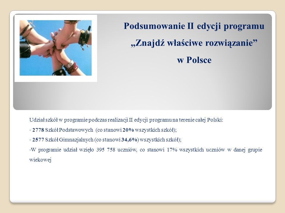 Podsumowanie II edycji programu „Znajdź właściwe rozwiązanie w Polsce