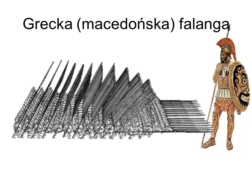 Рисунок македонская фаланга история 5 класс
