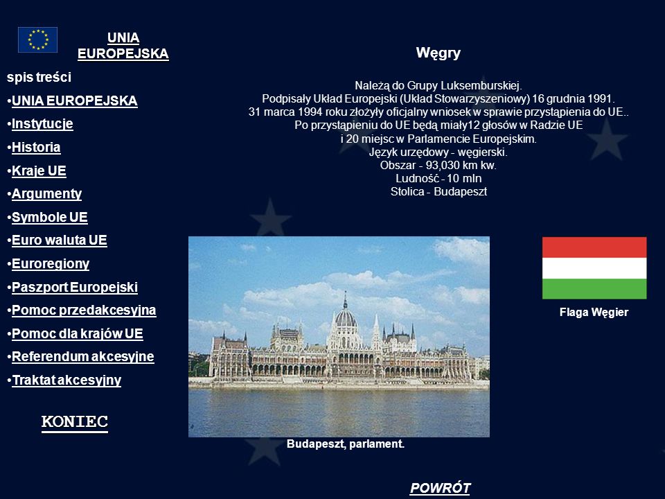 KONIEC Węgry UNIA EUROPEJSKA spis treści UNIA EUROPEJSKA Instytucje