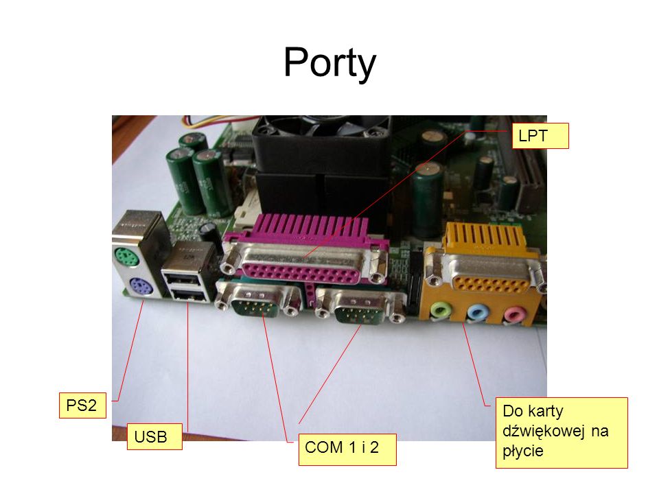 Porty LPT PS2 Do karty dźwiękowej na płycie USB COM 1 i 2