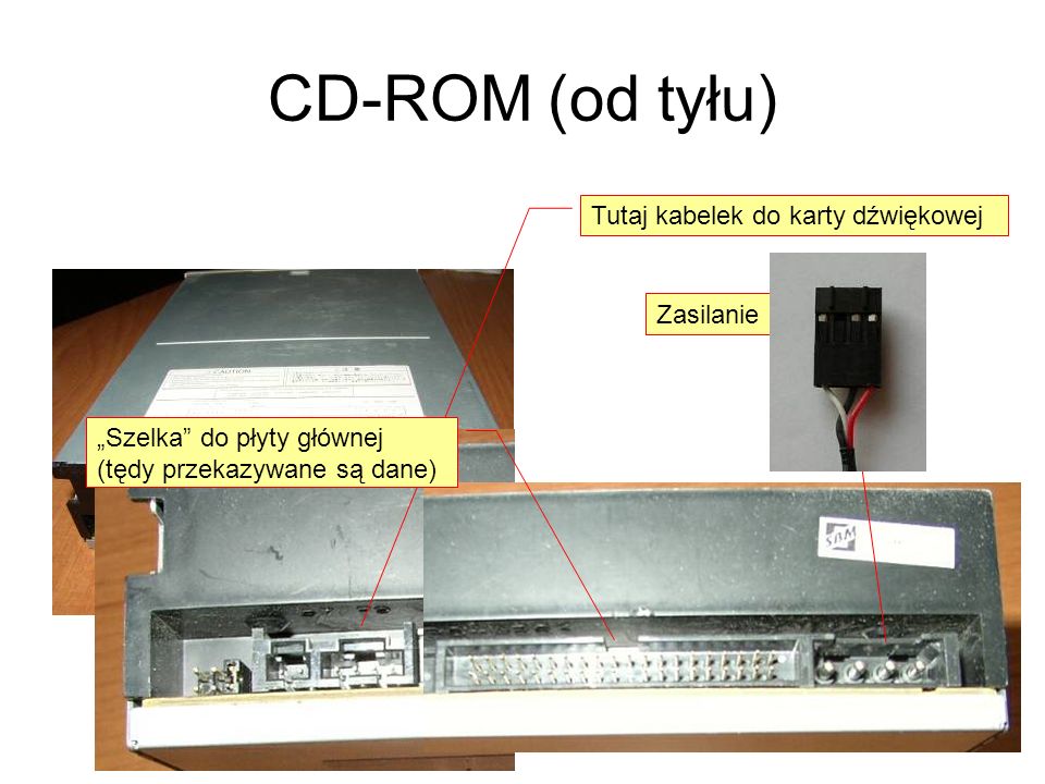 CD-ROM (od tyłu) Tutaj kabelek do karty dźwiękowej Zasilanie