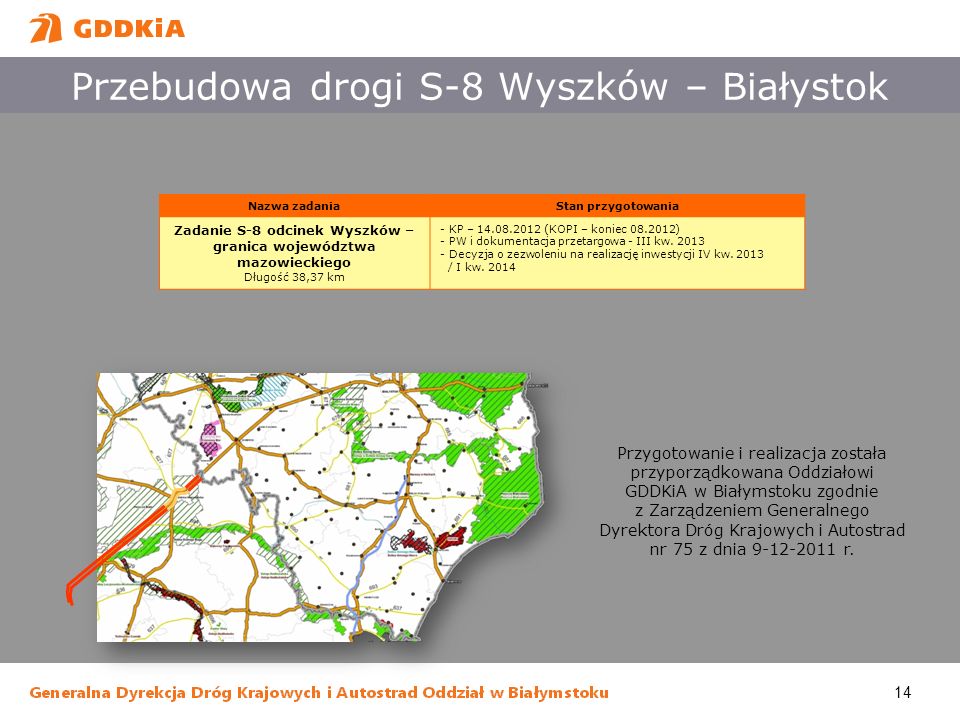 Przebudowa drogi S-8 Wyszków – Białystok