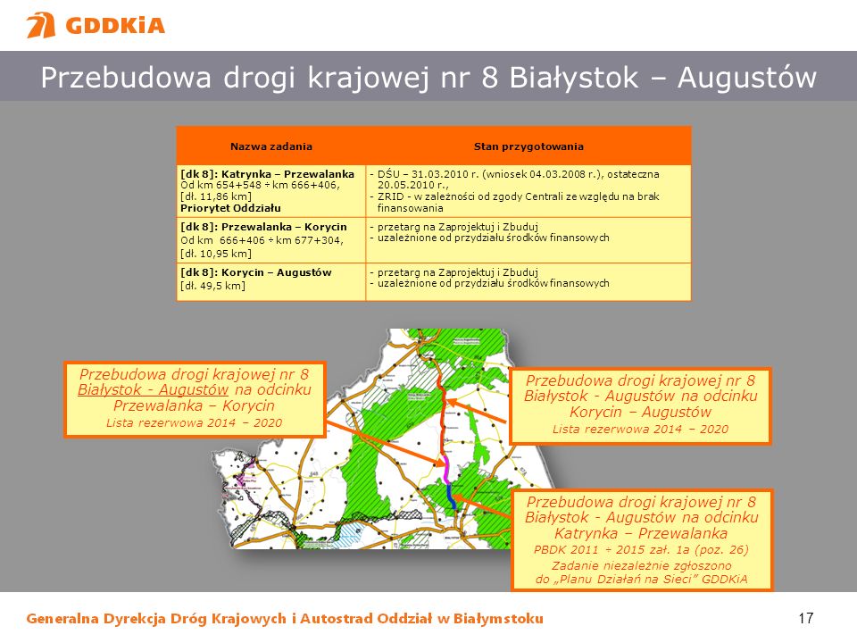 Przebudowa drogi krajowej nr 8 Białystok – Augustów