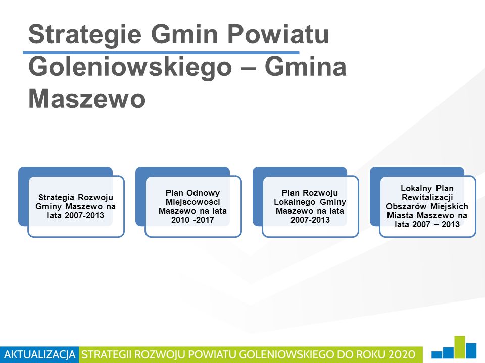 Strategie Gmin Powiatu Goleniowskiego – Gmina Maszewo